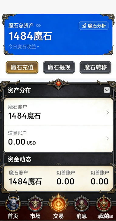 魔域私服野外BOSS刷新点